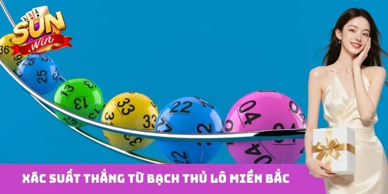 Xác suất thắng từ bạch thủ lô miền bắc